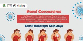 Virus Corona, Rumah Sakit Ini Siap Melayani