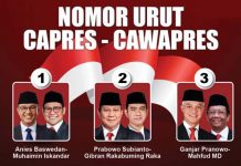 Nomor urut capres – cawapres Pemilu 2024