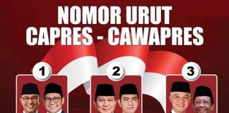 Nomor urut capres – cawapres Pemilu 2024
